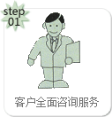 客戶全面咨詢服務